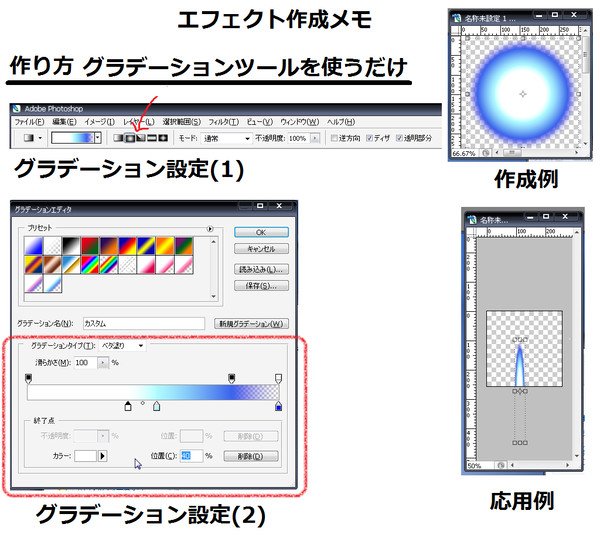 エフェクト作成メモ