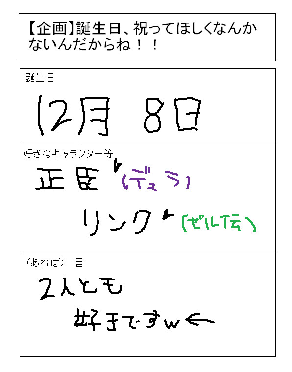 祝って欲しい！（おまっ