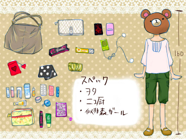かばんのなかみは