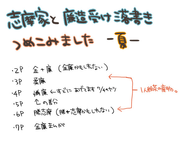 【腐向け】志摩家とかつめこみ