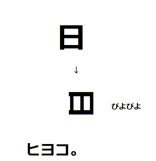 ひよこ