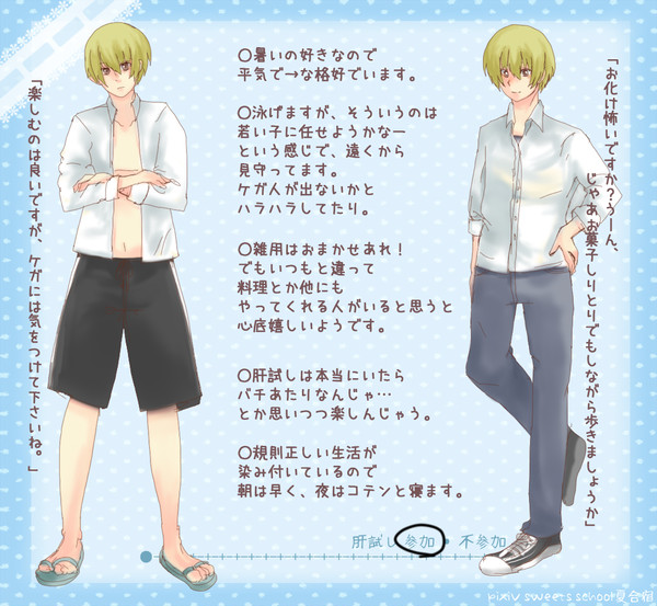 【PSS夏合宿】藤田 遥【キャラシ】
