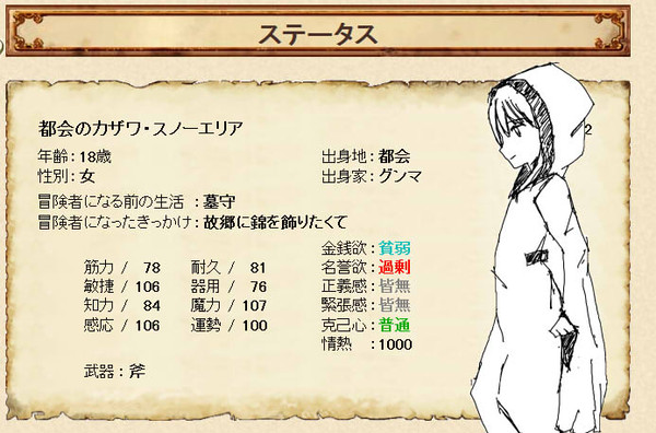 ゴルロア