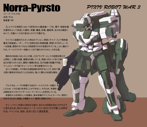 【PRW3】ノーラ・プルスタ【レルテア正規軍】