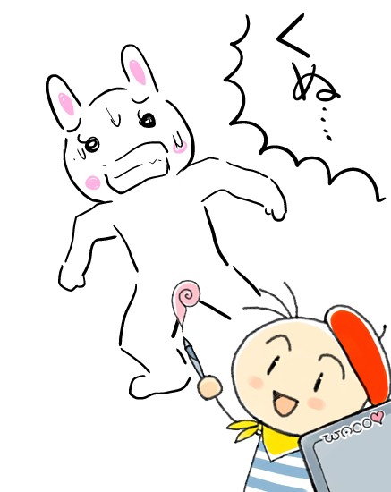 LOの掲載順