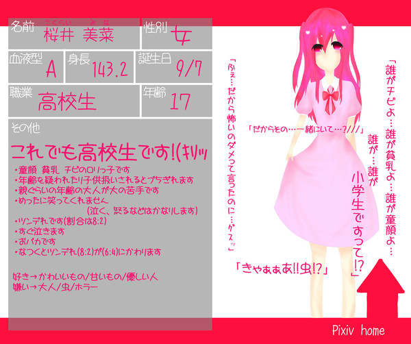 【ぴく家】桜井美菜【キャラシ】