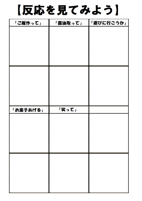 [イメレス用]【反応を見てみよう】