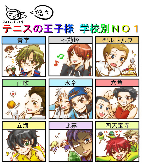 テニプリ学校別NO1企画