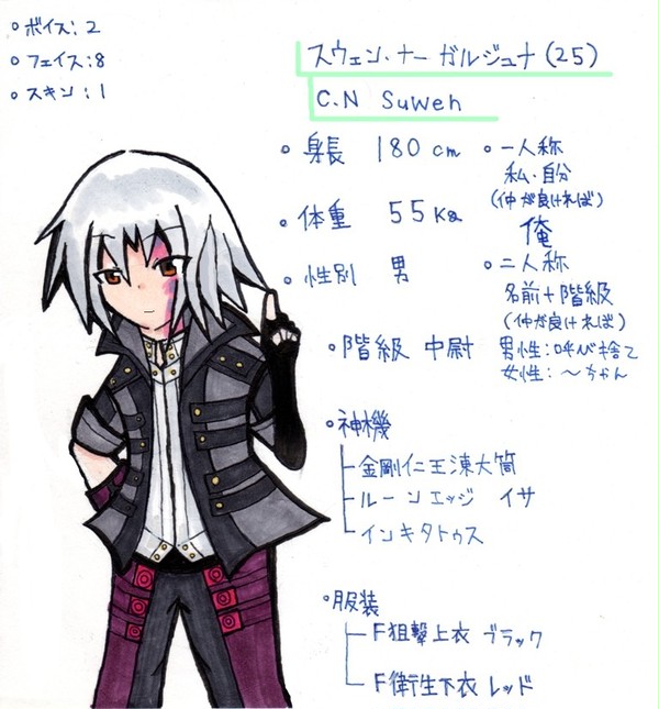 【ピク新型】スウェン【アバターカード】