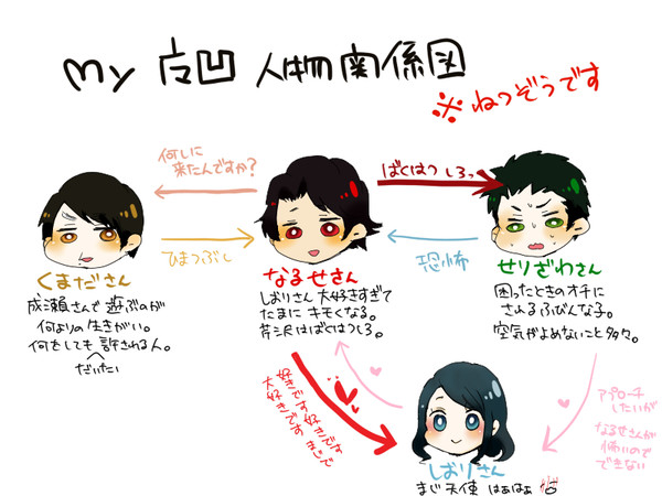 魔凹つめあわせ