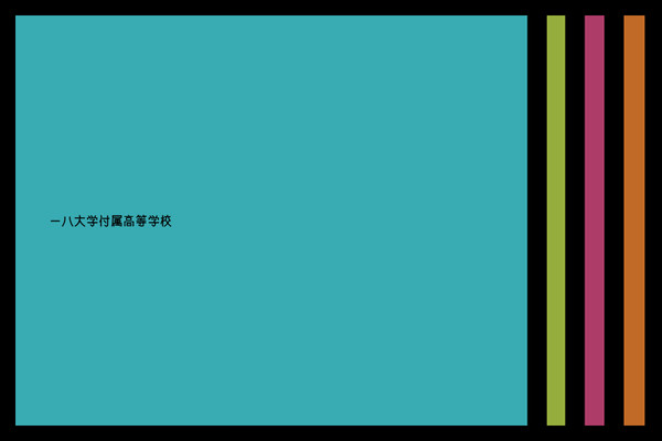 【身内企画】一八大学付属高等学校【企画目録】