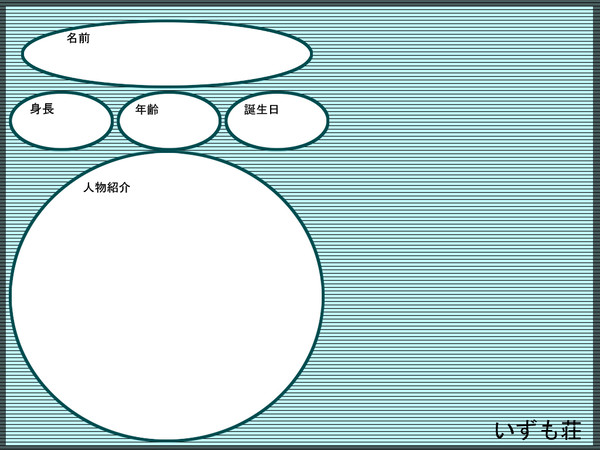 【身内企画】いずも荘キャラクターシート