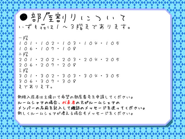 【身内企画】いずも荘・部屋割りについて