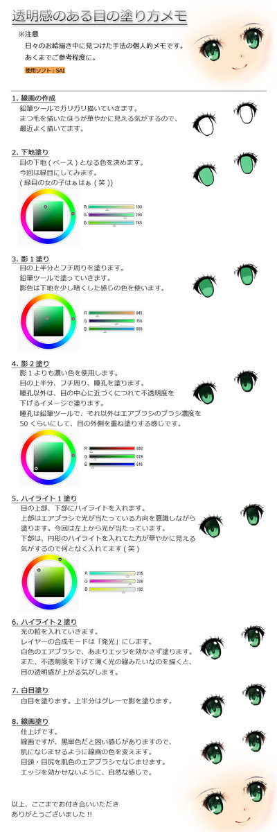 透明感のある目の塗り方メモ