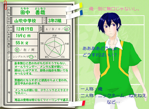 【ピクテニ】田中善哉【キャラシ―ト】