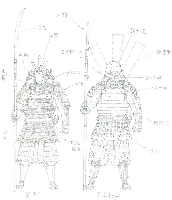 室町時代と安土桃山時代の鎧武者