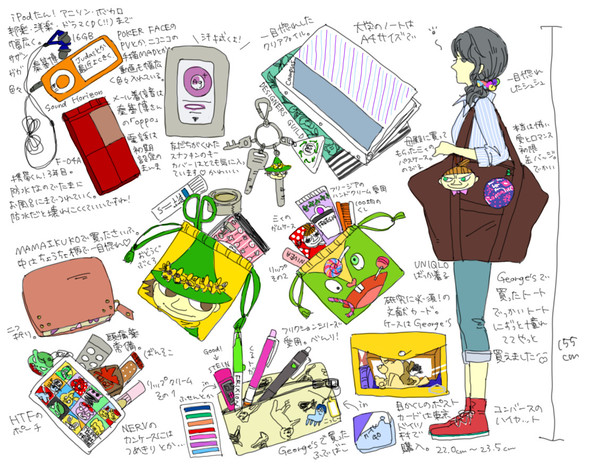 かばんのなかみは