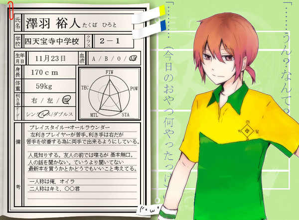【ピクテニ】澤羽裕人【キャラシ】