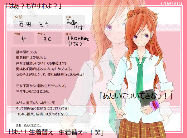 【君すき】 石田ミキ 【キャラシ】
