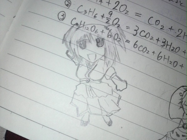 らくがきこまち