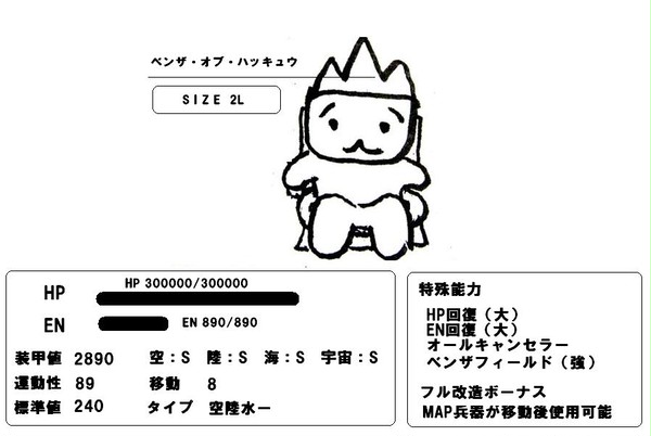 白球帝王の能力
