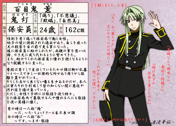 【ぴく華伝】百目鬼 薫【住民票】 ※9/22関係更新/返信は後々