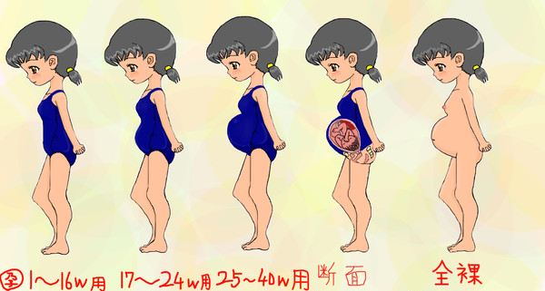 ボテスク