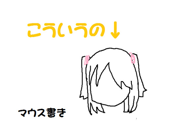 小説用