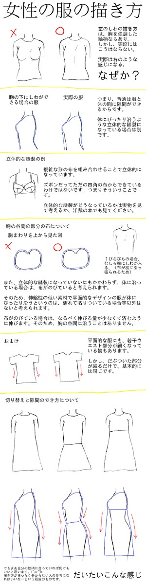 【講座】女性の服の描き方【初心者向け】