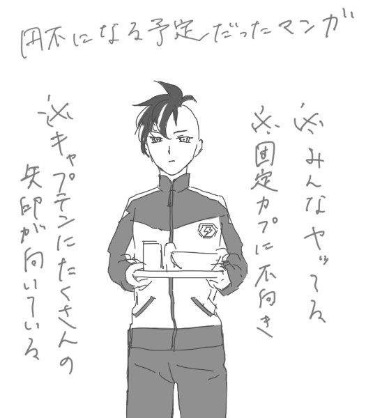 今日には我が身