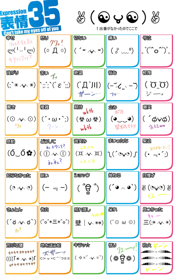 表情35(◉◞౪◟◉)