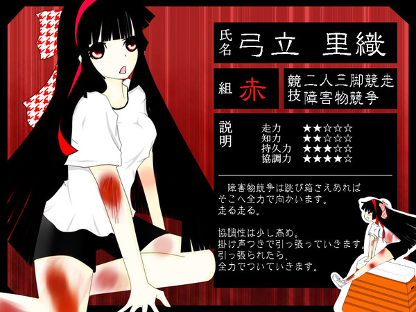 【グラ体】 弓立 里織 【キャラシート】