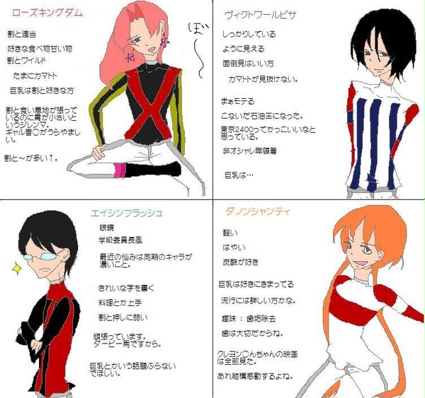 4歳ども (自己紹介)