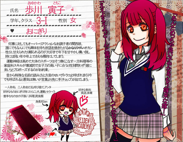 【PKGG】歩川寅子【キャラシ】