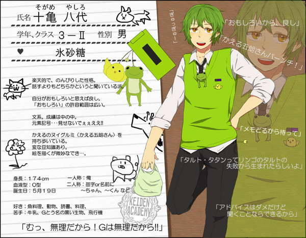 【PKGG】十亀 八代 【キャラシ】