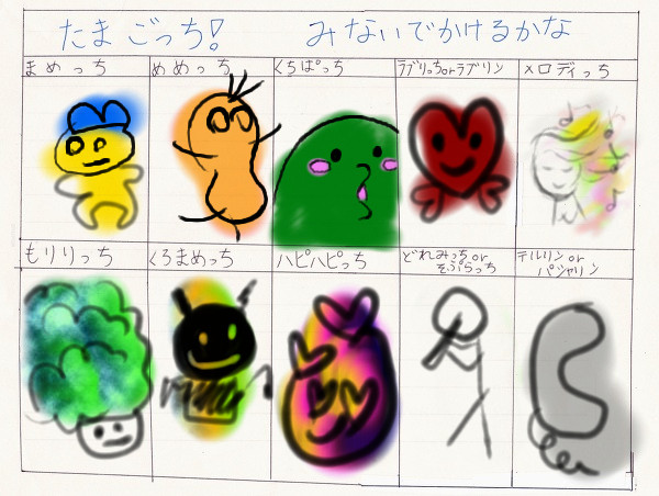 企画：みないでかけるかな、に仔人が挑んだ結果。
