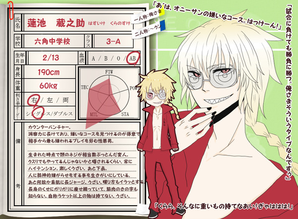 【ピクテニ】蓮池 蔵之助【3-A】※再投稿