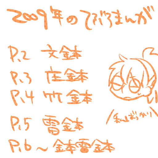 てぶろまんがろぐ