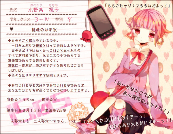 【PKGG】小野宮桃子【キャラシ】