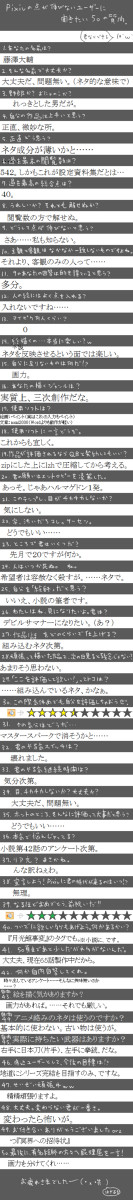 答えた。