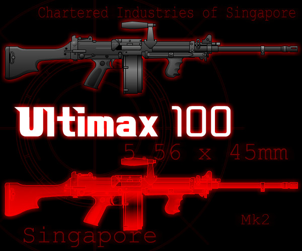 ウルティマックス100　軽機関銃