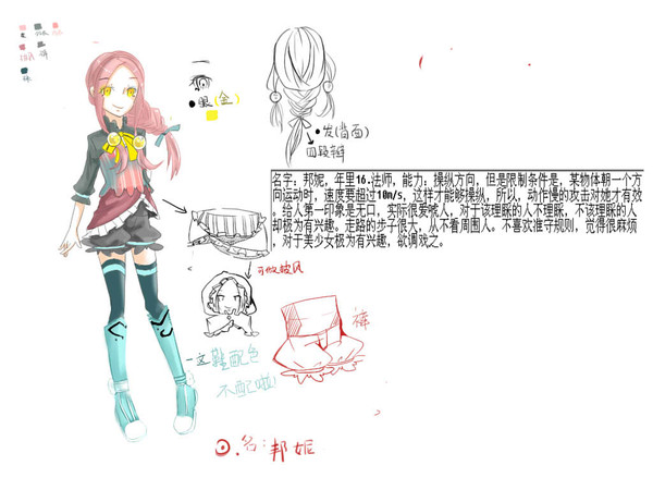 PFG人设