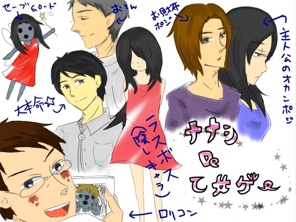 ナナシノヲトメ