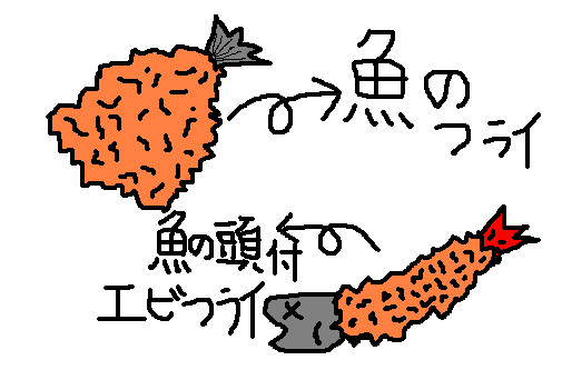 魚の頭付きエビフライ