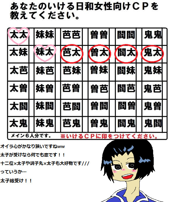 オイラの心の狭さがわかりますよww