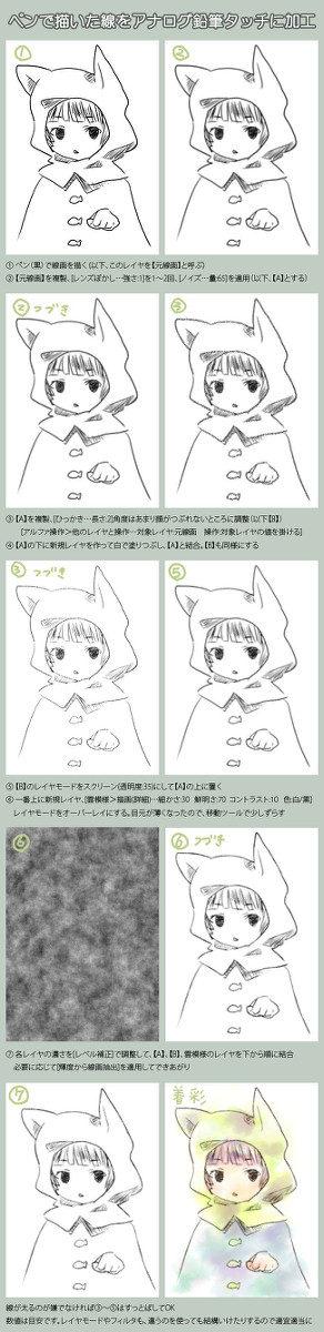 【Azpainter2】デジタルペン画を鉛筆風に加工する方法