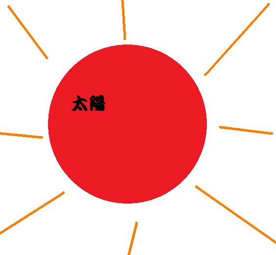 太陽
