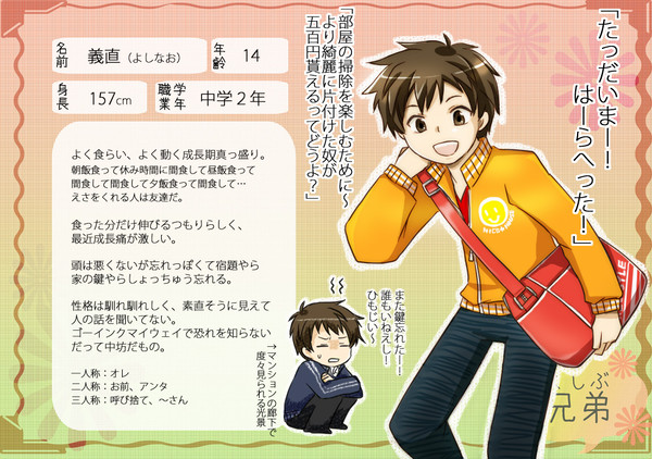 【ぴく兄弟】伊藤 義直【キャラシ】