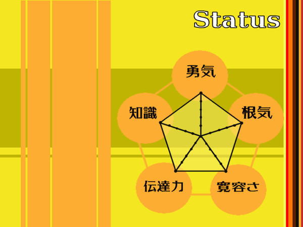【イメレス】P4A風ステータス【素材】