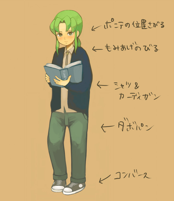 【妄想】10年後リュウジ